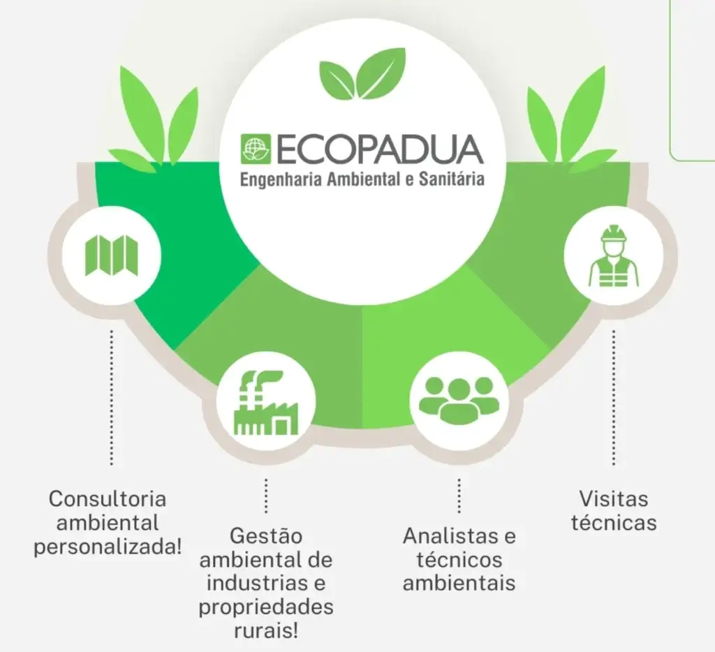 ecopadua image01 e1740344637812